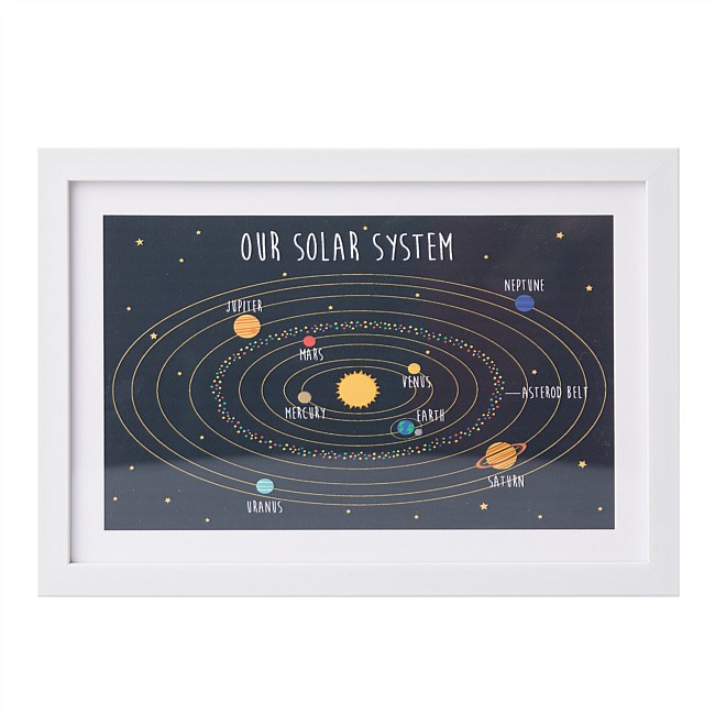 Niko & Co Kids Solar System Wall Art